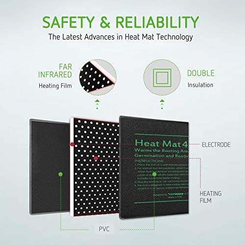 10''X20.75'' Seeding Heat Mat Digital Thermostat kits USA MSRP 49.99 USD -  Mars Hydro Wholesale